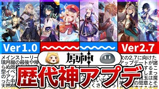 OP - 【原神】歴代神アプデによるシステムの進化全まとめ【ver2.7まで】