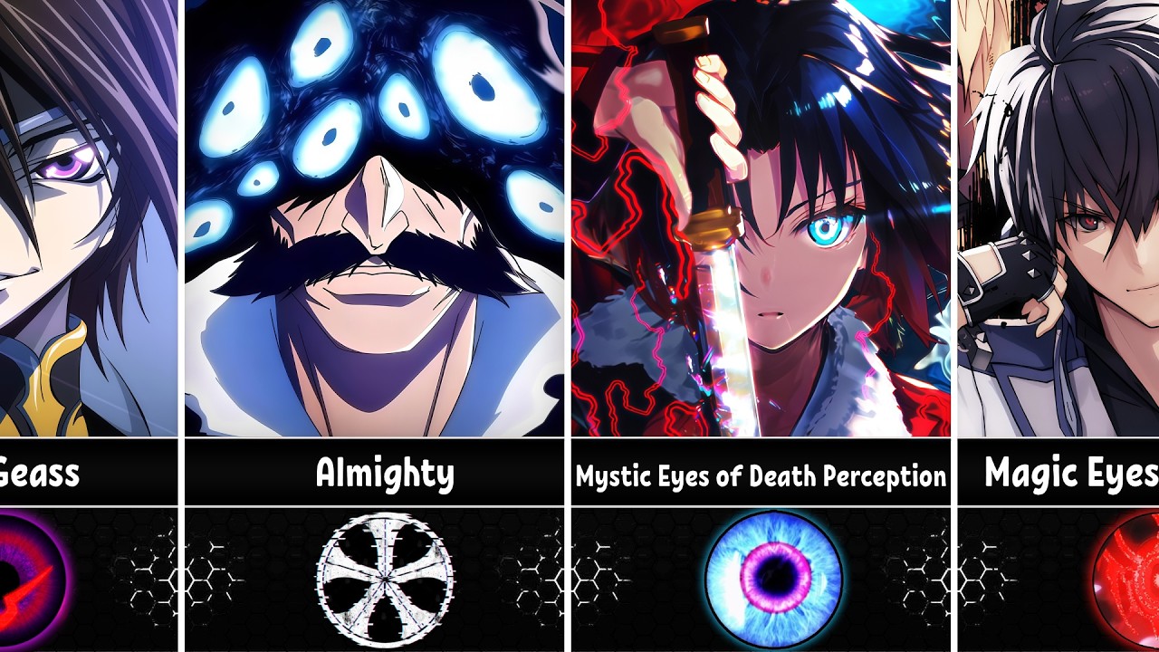 Most Powerful Eyes in Anime
