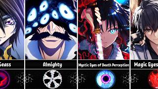 Most Powerful Eyes in Anime