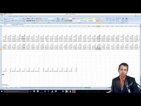 Magic penetration - dispelling the myths (watch 8:20-end, beginning misleading)