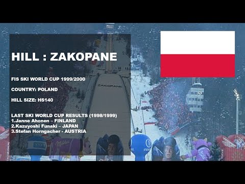 Open Ski Jumping - Puchar Świata w Skokach Narciarskich ZAKOPANE 1999/2000