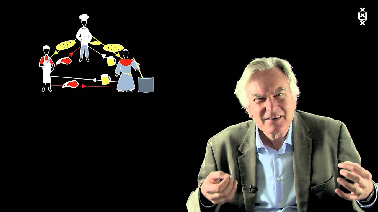 2.5 Exchange and Self-interest