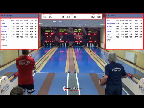 14. krog OTS Maribor Prepolje : Drava