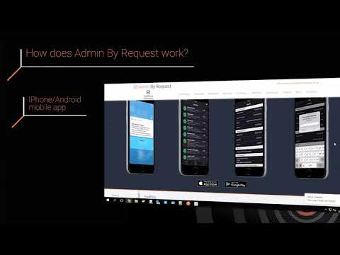 Admin By Request Overview (German)