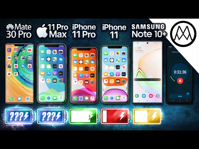 Huawei Mate 30 Pro Vs Iphone 11 Pro Max Which Flagship Is Your Gadgetmatch Gadgetmatch