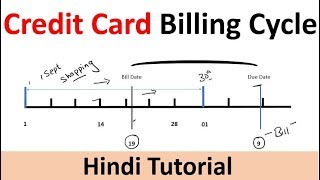 credit cards |Credit Card Billing  | credit cards process| credit cards payments