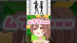 むっつりムフムフころさん【利用規約に同意したい /戌神ころね】