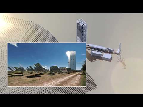 Kraftanlagen München - Concentrated Solar Power (CSP) Technology