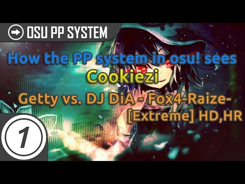 How the PP system in osu! sees Cookiezi's FC on Fox4-Raize-