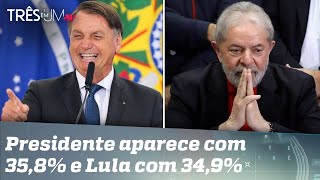 Pesquisa eleitoral mostra liderança de Bolsonaro em SP
