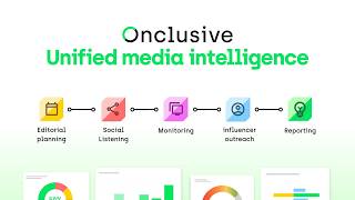 Discover Unified Media Intelligence with Onclusive