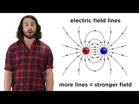 Electric Charge and Electric Fields