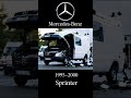 From L206 To Sprinter Mercedes Vans Evolution 1970 2025