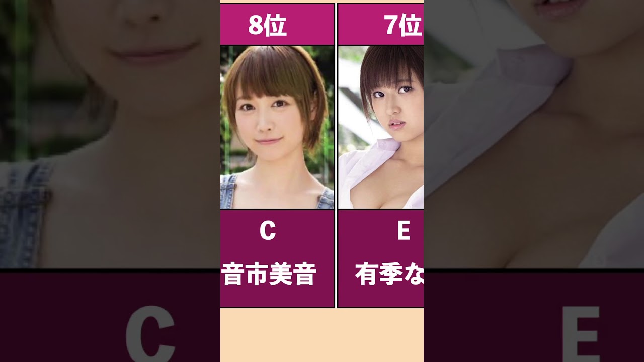 【衝撃】ボーイッシュなAV女優人気ランキング#Shorts
