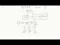 Concept of Replication (Derivatives) || CFA Level 1 || Smart Hack