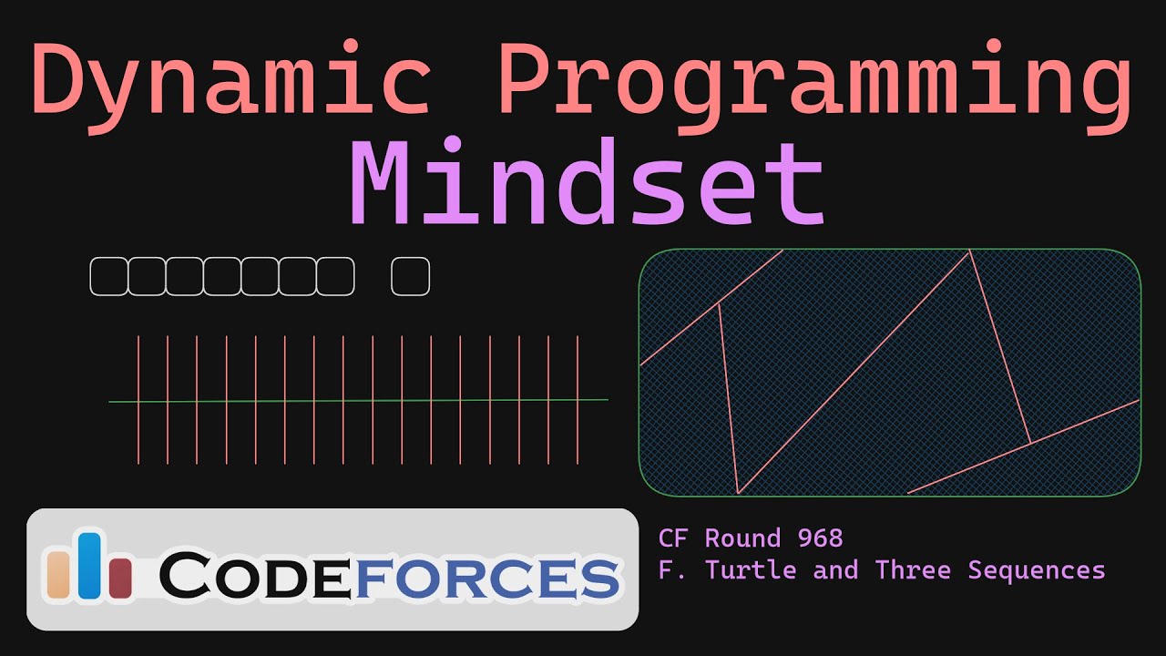 Dynamic Programming Mindset for Codeforces ft. CF2003F