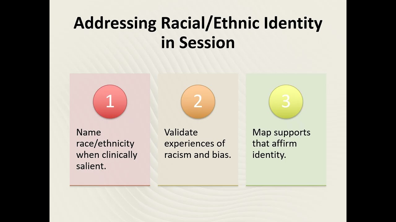Multicultural Counseling - Lesson 2   Cultural Identity Development