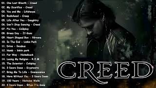 Download lagu Creed, Linkin Park, Metallica, Nickelback, Green Day, Coldplay🎸Alternative Rock Greatest Hits 2000's mp3 Download lagu Creed, Linkin Park, Metallica, Nickelback, Green Day, Coldplay🎸Alternative Rock Greatest Hits 2000's mp3