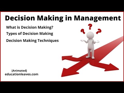 Decision Making, Types of Decision Making, Decision making Techniques