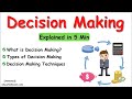 Decision Making Types Of Decision Making Decision Making Techniques