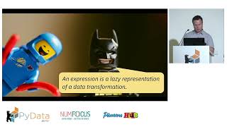 The Importance and Elegance of Polars Expressions