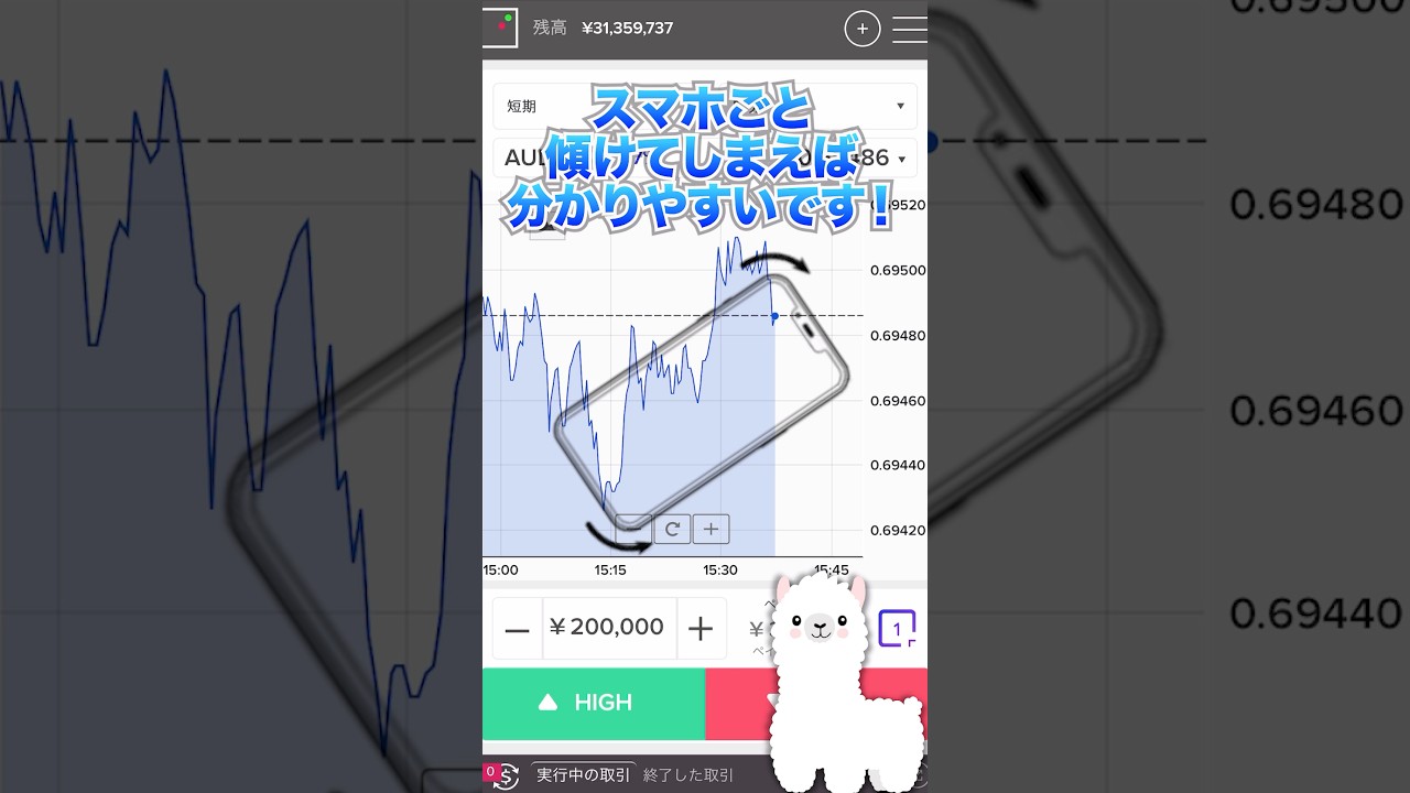 これマジで有効！スマホ投資を攻略するほんのちょっとのテクニック。#投資 #副業 #脱サラ #shorts #バイナリー #バイナリーオプション #FX  #fire #お金を増やす #ゆっくり解説
