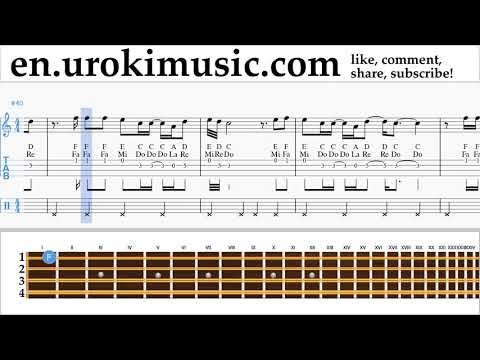 How to Play Mandolin Ozuna - Siguelo Bailando Tabs um-i352