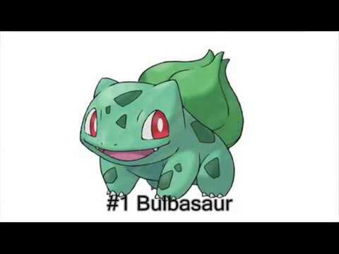 The 151 First Generation Pokemon