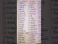 வேதாகம பெண்கள் Bible Jesus God Christian Faith Jesuschrist Bibleverse Love
