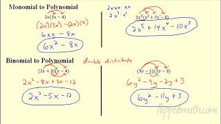 Algebra 1 - Multiply Polynomials