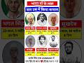 Mere Veer Bhagat Singh ️ Bhagatsingh Legend