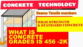 What M25 quality Concrete  mix Grades| Classification #cstechguruji#concrete#civilengineering