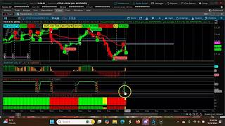 Mastering Short-term Swing Trading with Three Uptrending CPR Trends: Sep 23rd - Sep 27th, 2024