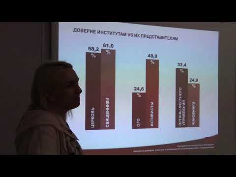 Гражданское общество в Беларуси: доверие и участие населения (Наталья Рябова )