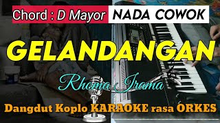 Download Lagu Gratis