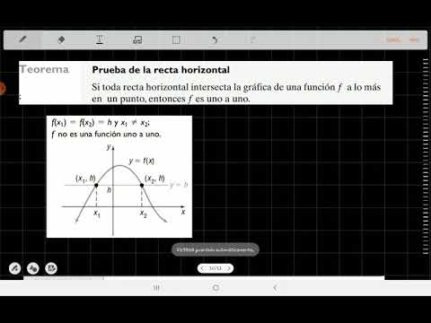 Funciones inversas - Prueba de la recta horizontal