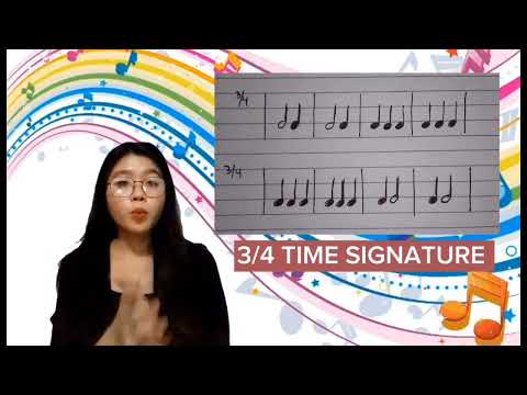 RHYTHMIC PATTERN ( 2/4, 3/4, 4/4 Time Signature)