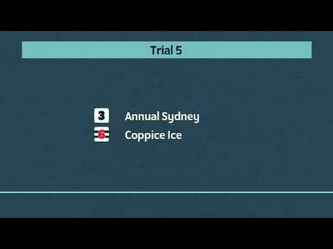 Monmore Greyhounds Trials on 8th January 2022