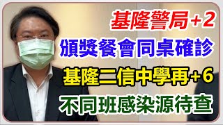 基隆群聚擴大 2員警+海大師生都染疫