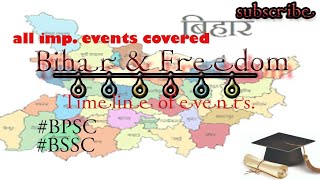 preview picture of video '#bihargk Bihar and freedom Movement.  |#BPSC #BSSC #Timeline of movements in #Bihargk'