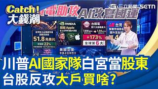 Catch大錢潮 20260609