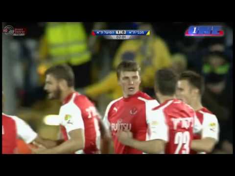 Hapoel Be'er Sheva 3-2 Sheriff Tiraspol  (7/12/2016)