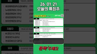 유튜브 썸네일