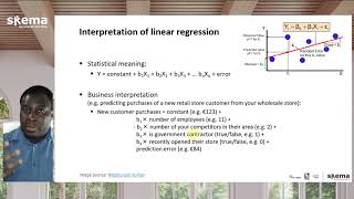 Business Interpretation of Linear Regression - Business Intelligence with Data Mining