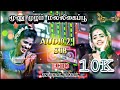 Munu Molam Malliyapoo Song High Quality Audio Echo Echo Melody