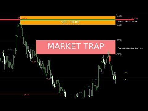 Video Pro Support Resistance MT5