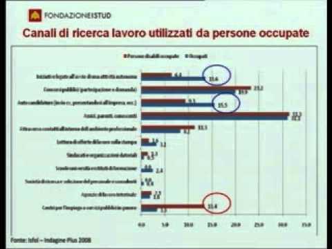 Se le articolazioni fanno male le ginocchia Dolore in immagini