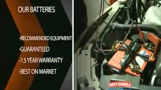 Battery Replacement Tips from Gray Daniels Nissan North Jackson MS Brandon MS