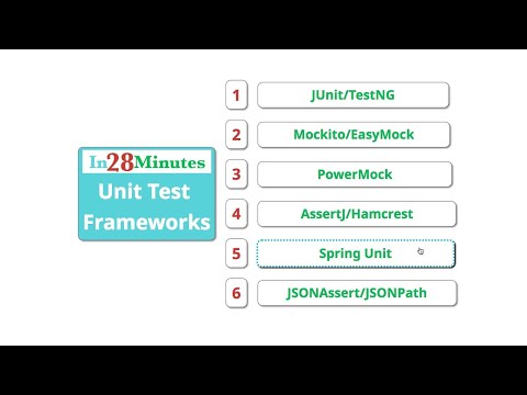 Top Java Test Frameworks