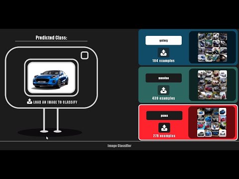 Machine Learning - Image Classification - Supervised Learning with an unintended bias (Jason Meers)
